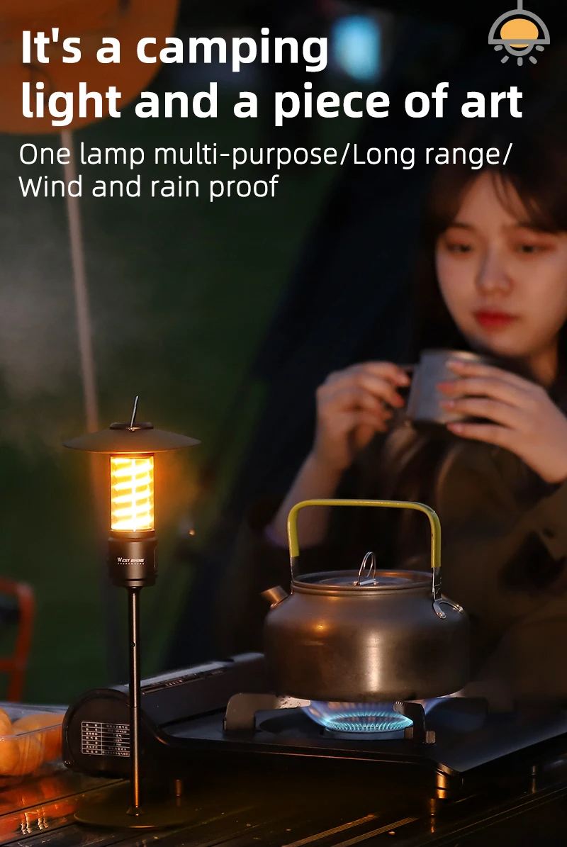 WEST-BIKING-Portable-Camping-Light-3-In-1-Multifunctional-Outdoor-LED-Flashlight-USB-Charging-Emerge-2009915